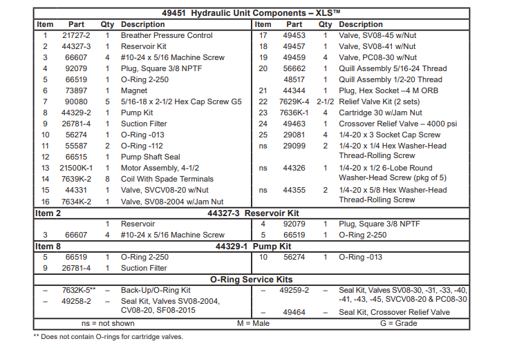 xls-hyd-part-numbers.png