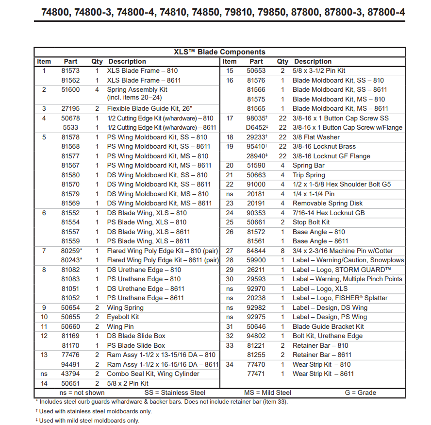 xls-parts-numbers.png