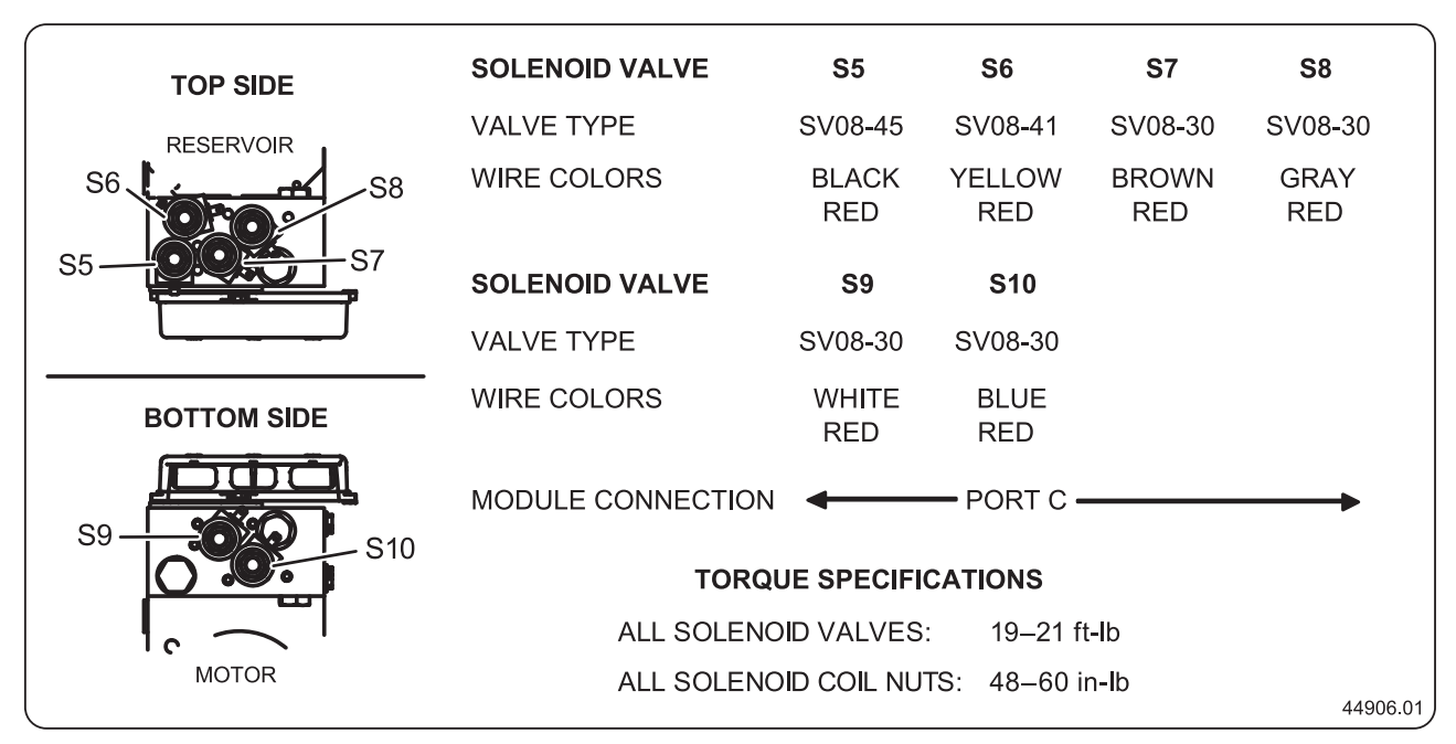 xls-tophyd-front-diagram.png