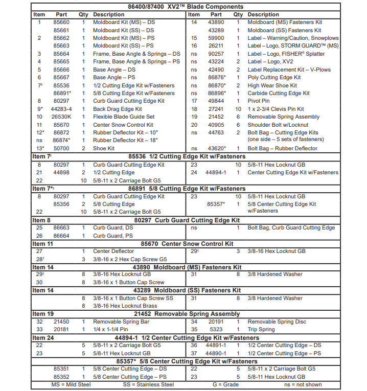 xv2-10.5-blade-pl.png