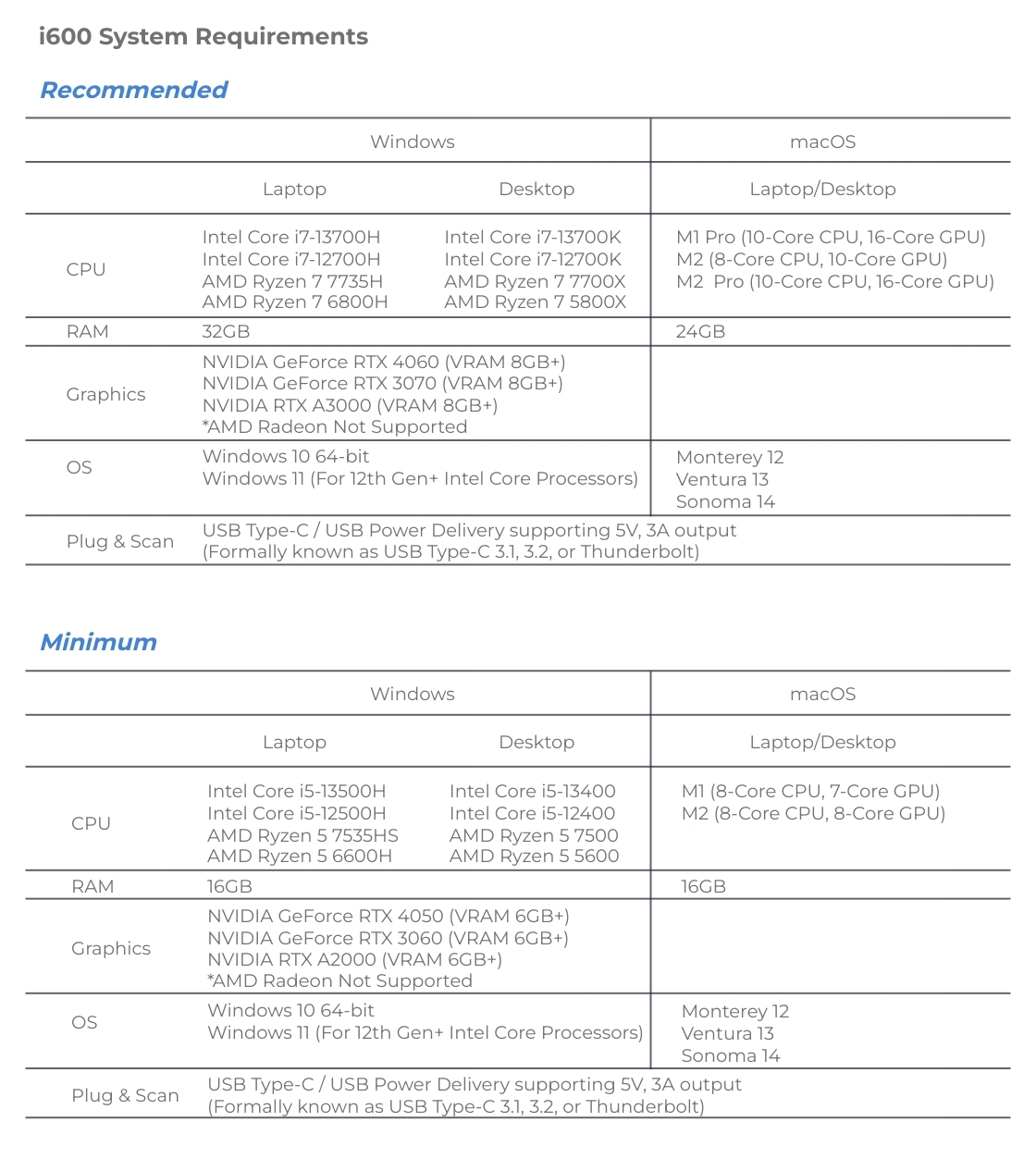 1600-system-req.jpg