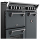 Stoves Richmond 90DF 90cm Dual Fuel Range Cooker 21st Product Image