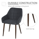 HOMCOM Set of 2 Modern Dining Chairs with Padded Cushions and Metal Legs – Grey