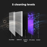 Aeno AP2S air purifier in use, demonstrating its 5-stage cleaning system.