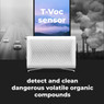 AP2S Air Purifier efficiently cleansing volatile compounds from highway traffic and industrial smoke