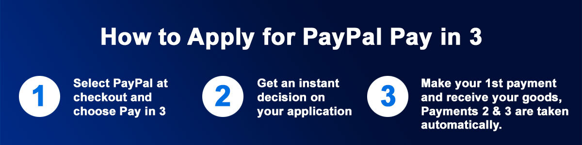 PayPal Pay in 3 How to Apply