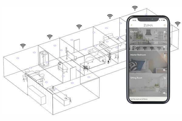 zuma-multi-room-set-up.jpg