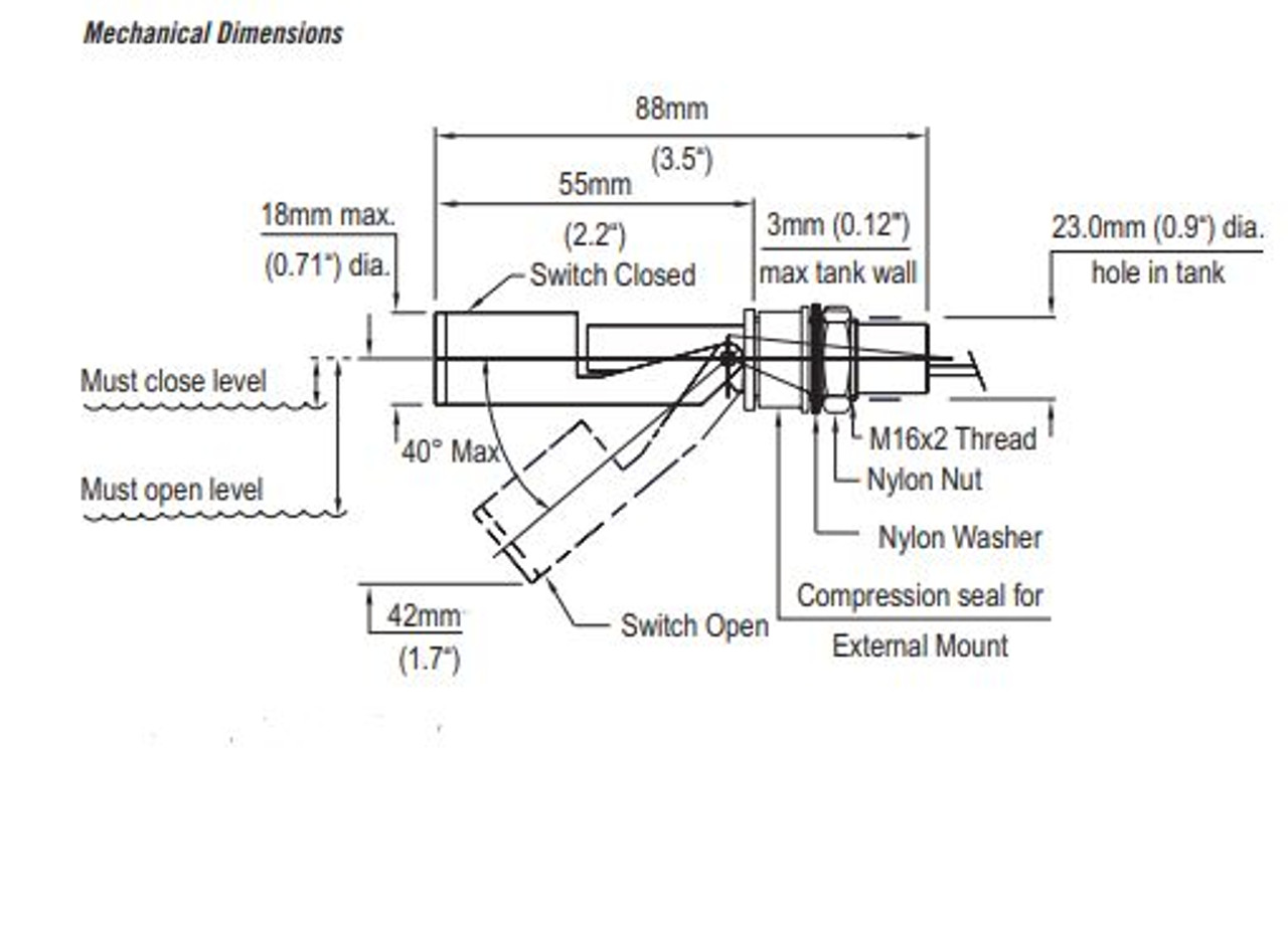 General Reference Dimensions