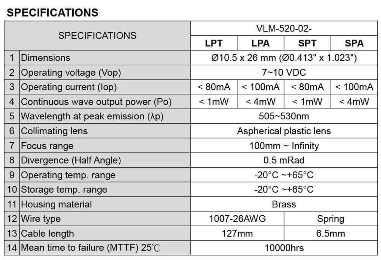 520nm Direct Green Laser Module, VLM-520-52 LPT