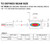 Dot size (1/e) at 25 degrees C of VLM-635-63-LPO-50, Mini Dot Size Red Laser Module