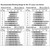 Table of the recommended working range for Quarton VLM-635-56, VLM-635-57, VLM-520-56, and VLM-520-57 Uniform Line Laser Module Series