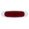 4 LED LIGHTTRACK Light (Clearance/Marker) - Red LED/Red Lens