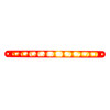 10 LED 9" Split Turn Function Light Bar - Red LED/Red Lens (Bulk)