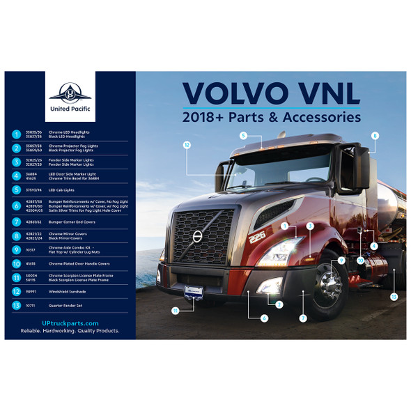 United Pacific Truck Accessories Poster - 2018-2024 Volvo VNL