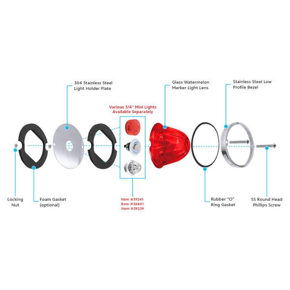 Glass Watermelon Light Kit For 3/4" Mini Light-Red Lens