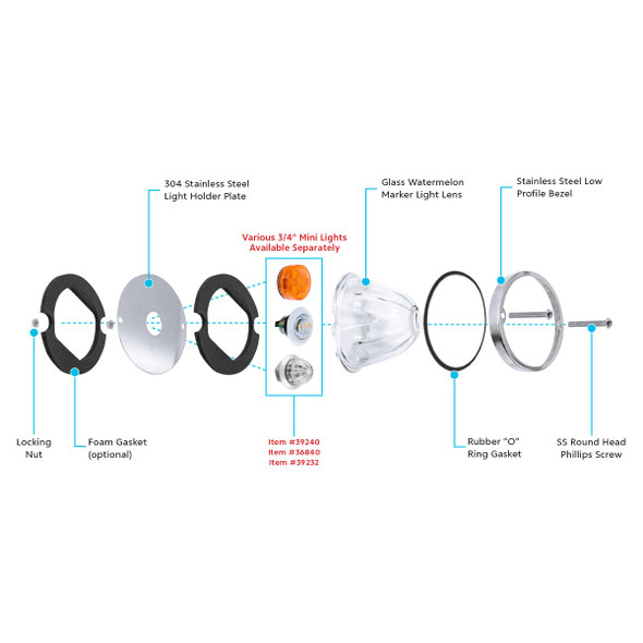 Glass Watermelon Light Kit For 3/4" Mini Light-Clear Lens