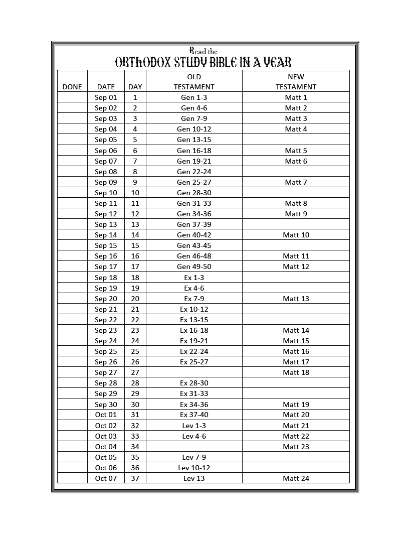 Orthodox Study Bible In A Year Reading Guide PDF orthodox-study-bible-in-a-year-reading-guide-pdf