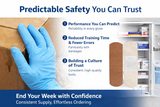 The Unsung Hero of Consistency: Why Your Team Trusts the Same Safety Supplies