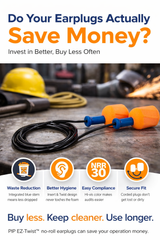 Cutting Costs, Not Safety: The ROI of High-Performance Hearing Protection