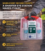 How Better Safety Gear Reduces Costly Downtime