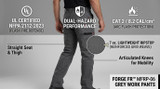 Lightweight Defense, Heavy-Duty Performance: Why the Forge FR MFRP-06 Ripstop Pants Belong on Your Jobsite
