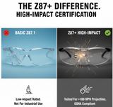 The Z87+ Difference: Why High-Impact Certification is Non-Negotiable for Safety Glasses