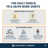 The Daily Shield: Your Essential Guide to FR and AR/FR Work Shirts
