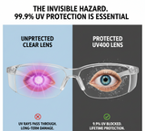 The Invisible Hazard: Why Your Clear Safety Glasses Still Need 99.9% UV Protection