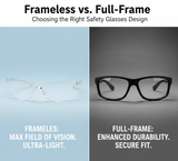 Frameless vs. Full-Frame: Which Safety Glasses Design is Right for You?