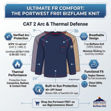 Ultimate Flame-Resistant Comfort: The Portwest FR01 Bizflame® Knit Crew Neck Shirt