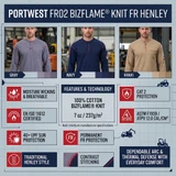 Classic Henley Style Meets CAT 2 Defense: The Portwest FR02 Bizflame® Knit FR Shirt
