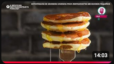 Superando La cuesta de Enero con promociones estratégicas