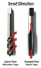 British Standard Pipe Thread Fine HSS Straight Flute Taps