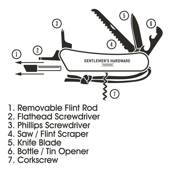 Wilderness Multi Tool main image 1