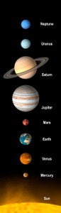 A black bookmark with the sun at the bottom and the eight planets in order above it A black bookmark with the sun at the bottom and the eight planets in order above it