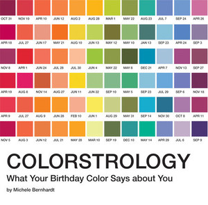 Colorstrology - What Your Birthday Color Says about You Colorstrology - What Your Birthday Color Says about You