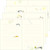 the various page design shown that are inside the diary notebook.
