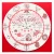 Round letterpress spinner, illustrations of the 12 zodiac signs.