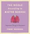 World According Mister Rogers
