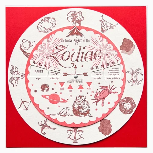 Round letterpress spinner, illustrations of the 12 zodiac signs.