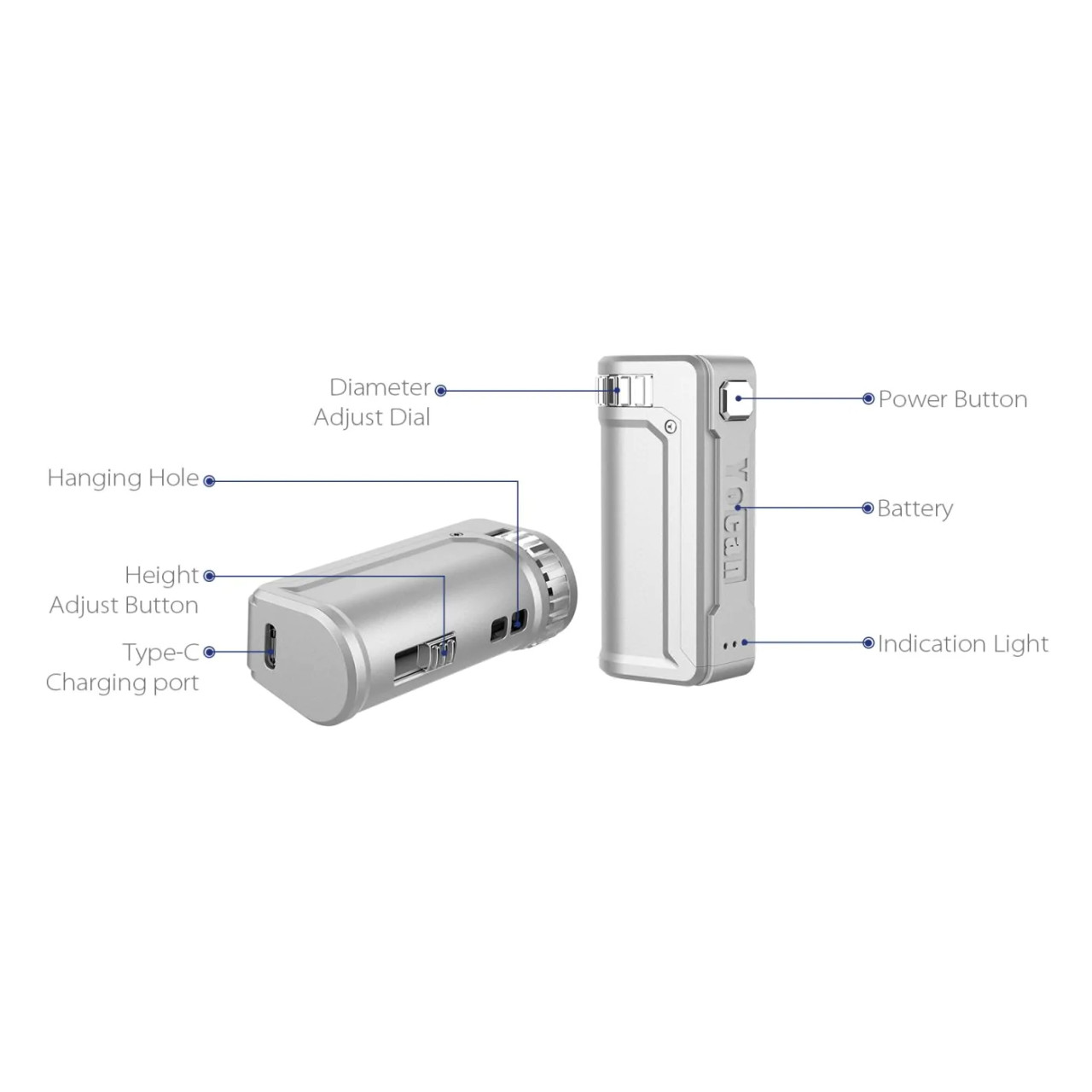 yocan uni s box vape box mod Yocan UNI Pro Universal Box Mod Kit For Sale – Yocan Vaporizer main image 0