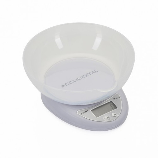 AccuDigital Dura SCALE