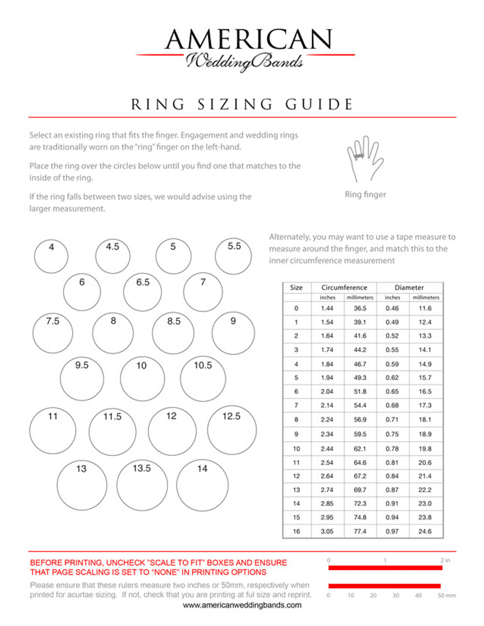 Center Stone Size Charts and Diagrams