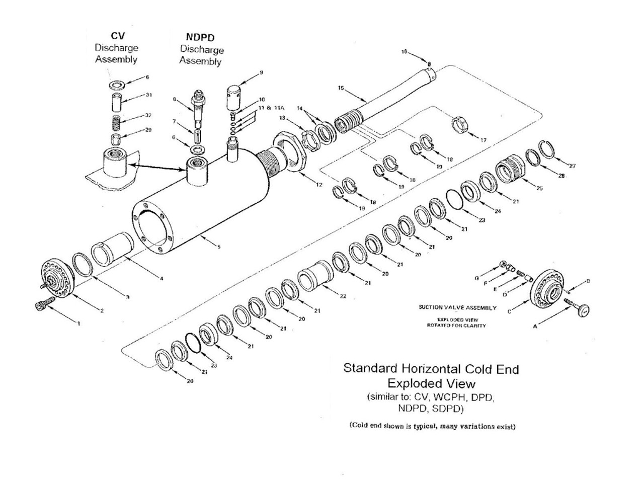 Cold End Assembly, Horizontal 1.2" Piston