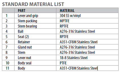 apollo-1-way-matl-list.png