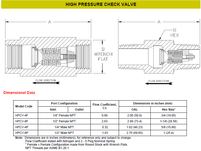 check-valve-dimensional-data.png