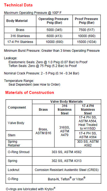 check-valve-technical-data.png