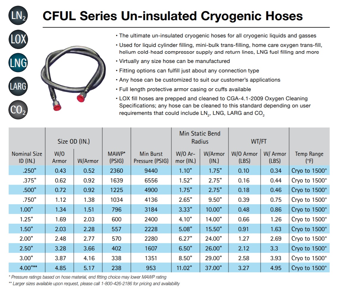 cryohose.jpg