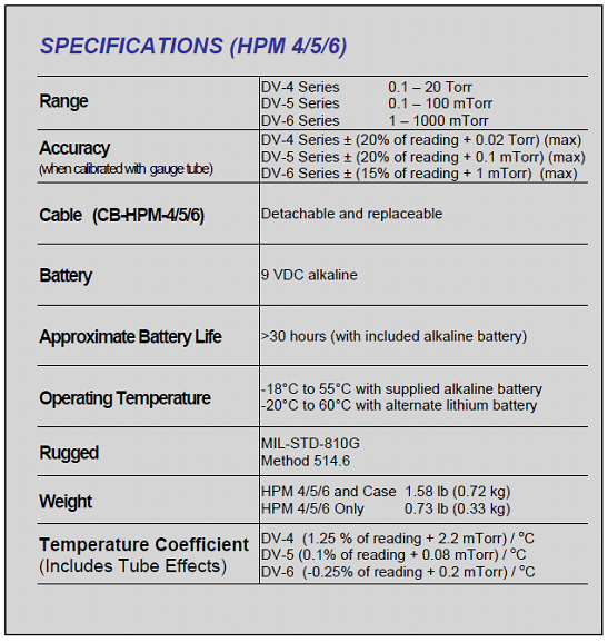 hmp-456-specs.png