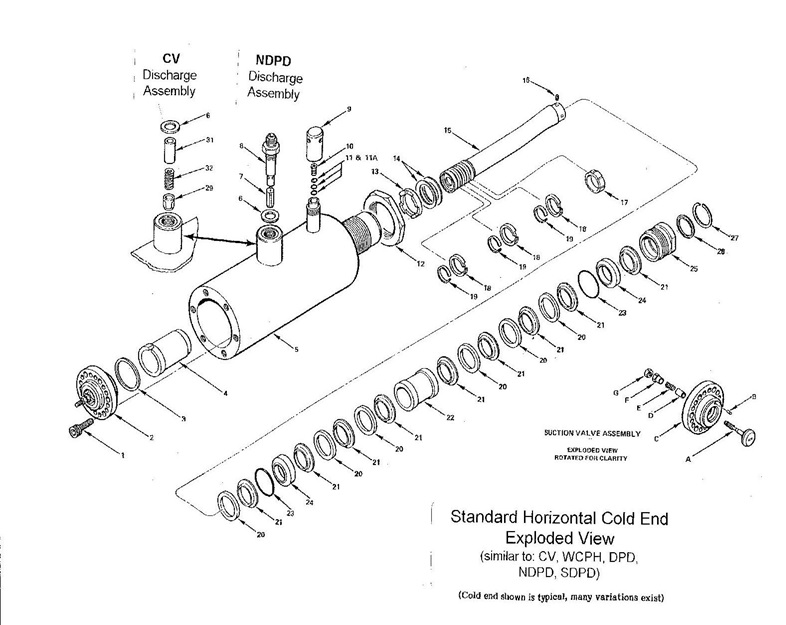 horizontal-cold-end.jpg